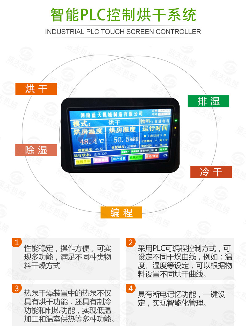 豆角網帶烘干機智能控制系統(tǒng)