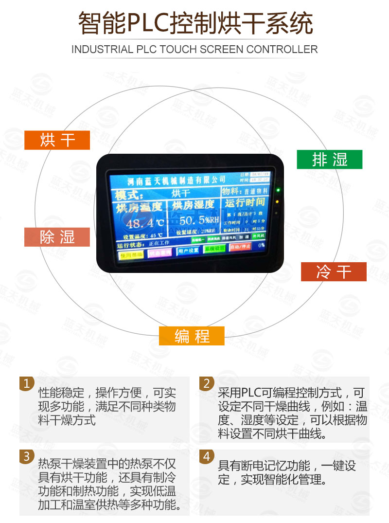 生姜片網(wǎng)帶烘干機智能烘干控制系統(tǒng)