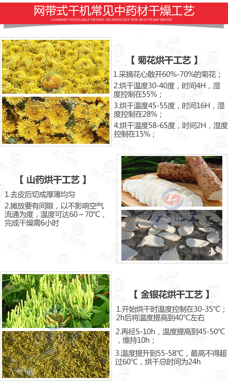 枸杞網(wǎng)帶式烘干機常見烘干工藝