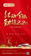 華安紫宸公館丨開盤首開告捷，勁銷2.2億！